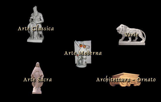 Scegli la sezione da vedere